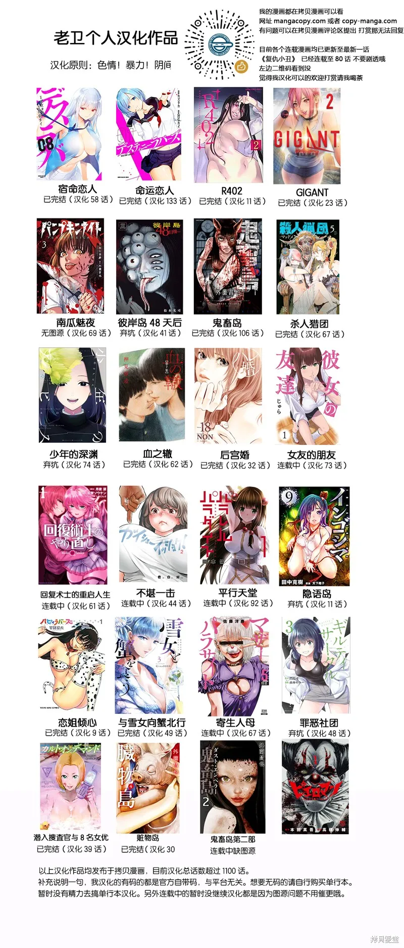 復仇小丑,第71话,第22张