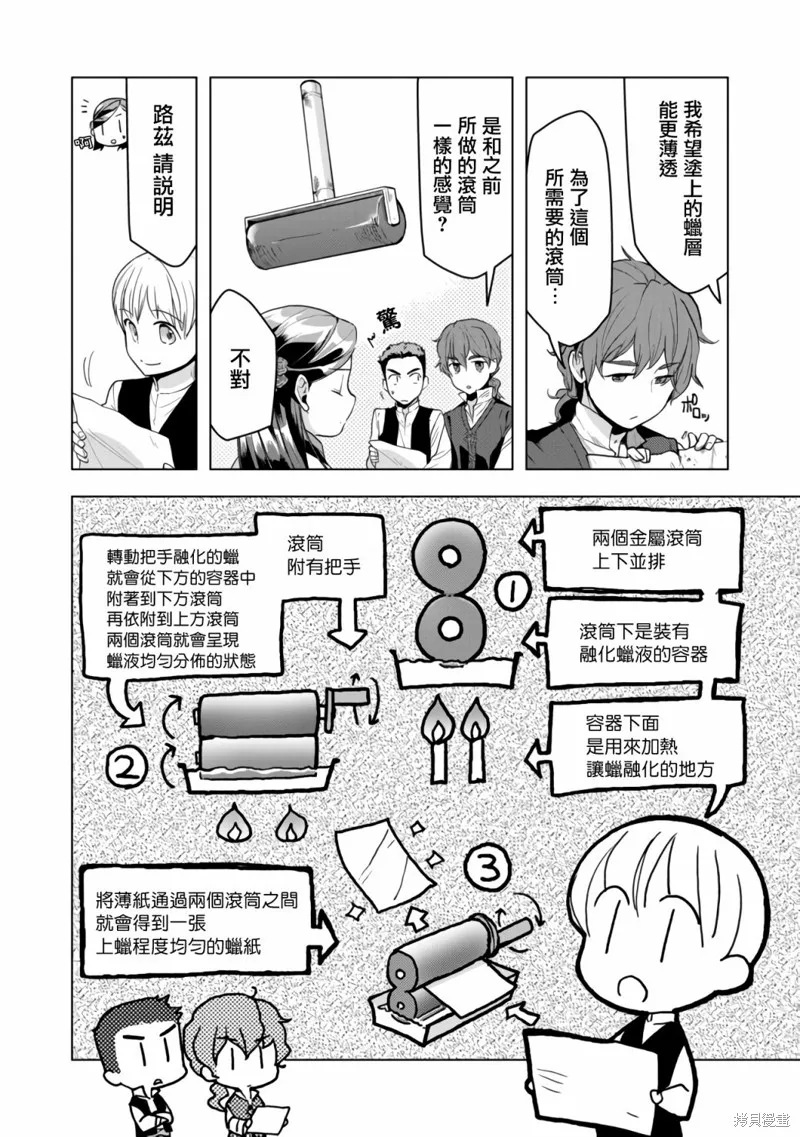 爱书的下克上 第三部,第15话,第6张