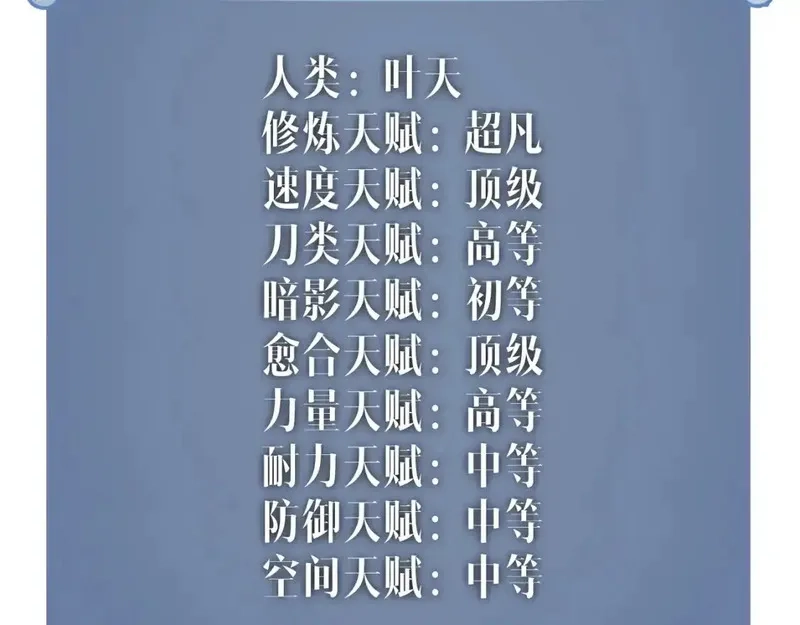 我能复制天赋,第70话 空间天赋的能力!,第15张