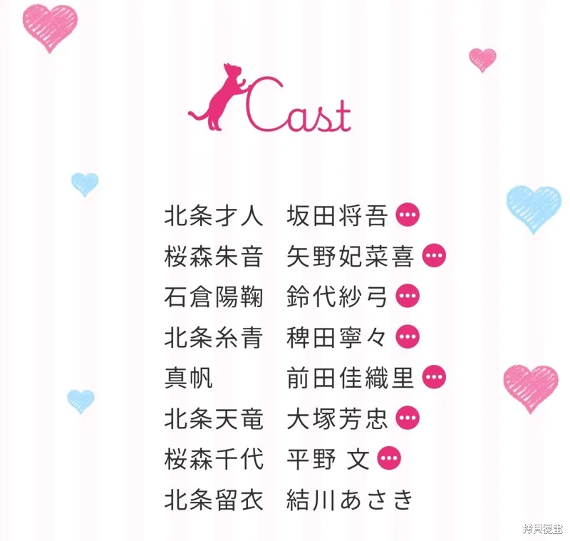 我要和班裡我最討厭的妹子結婚了,TV信息图一览,第11张