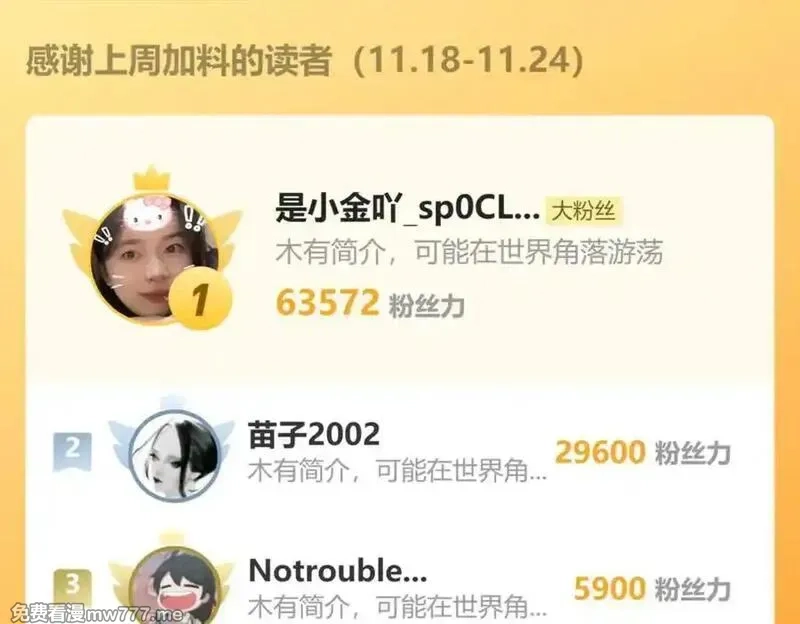 末日狠人：开局囤积万亿物资,第43话 我来助你！,第170张