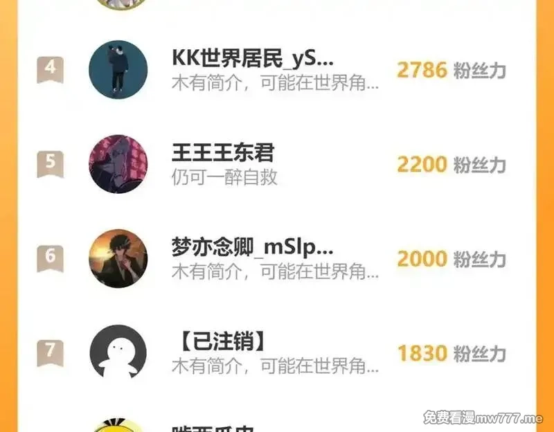 末日狠人：开局囤积万亿物资,第43话 我来助你！,第171张