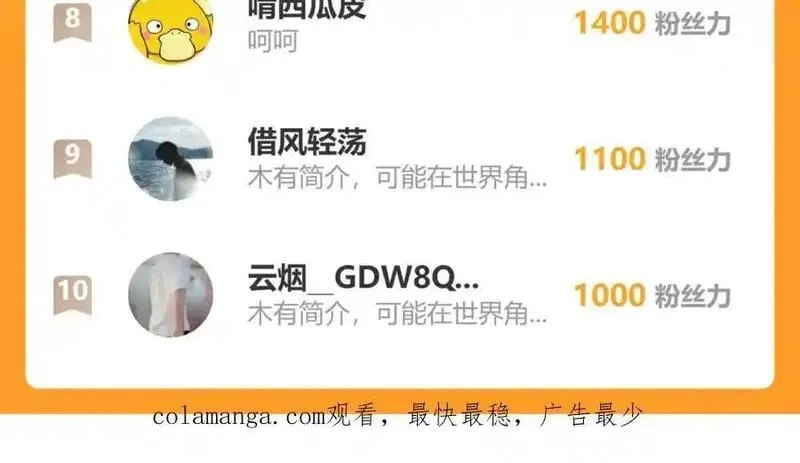 末日狠人：开局囤积万亿物资,第43话 我来助你！,第172张