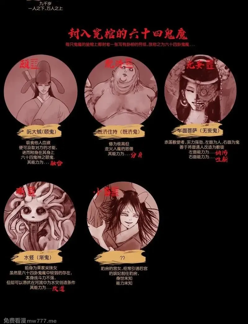 妖风,146 豹房,第72张