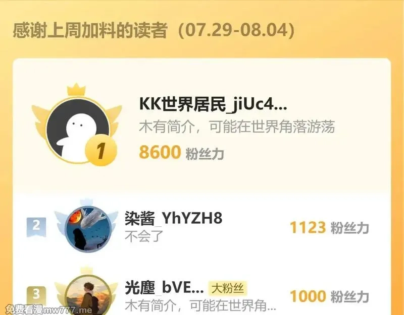 从末世崛起,310 左凡死了？！,第132张