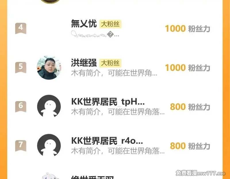 从末世崛起,310 左凡死了？！,第133张