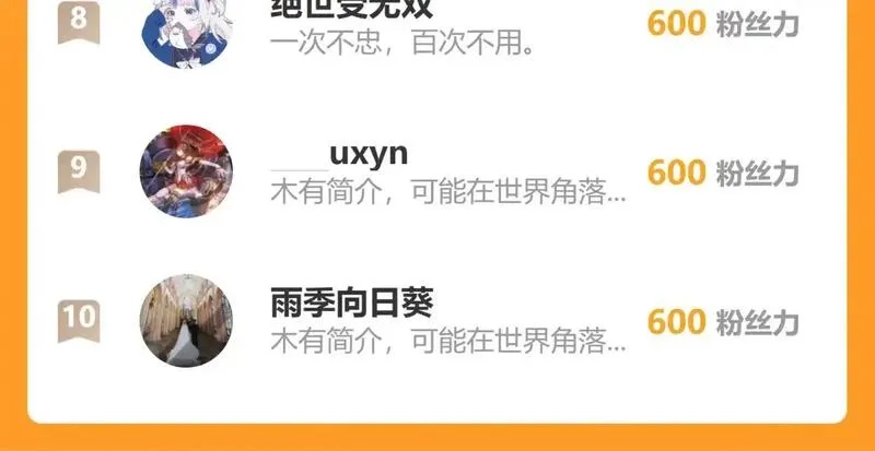 从末世崛起,310 左凡死了？！,第134张