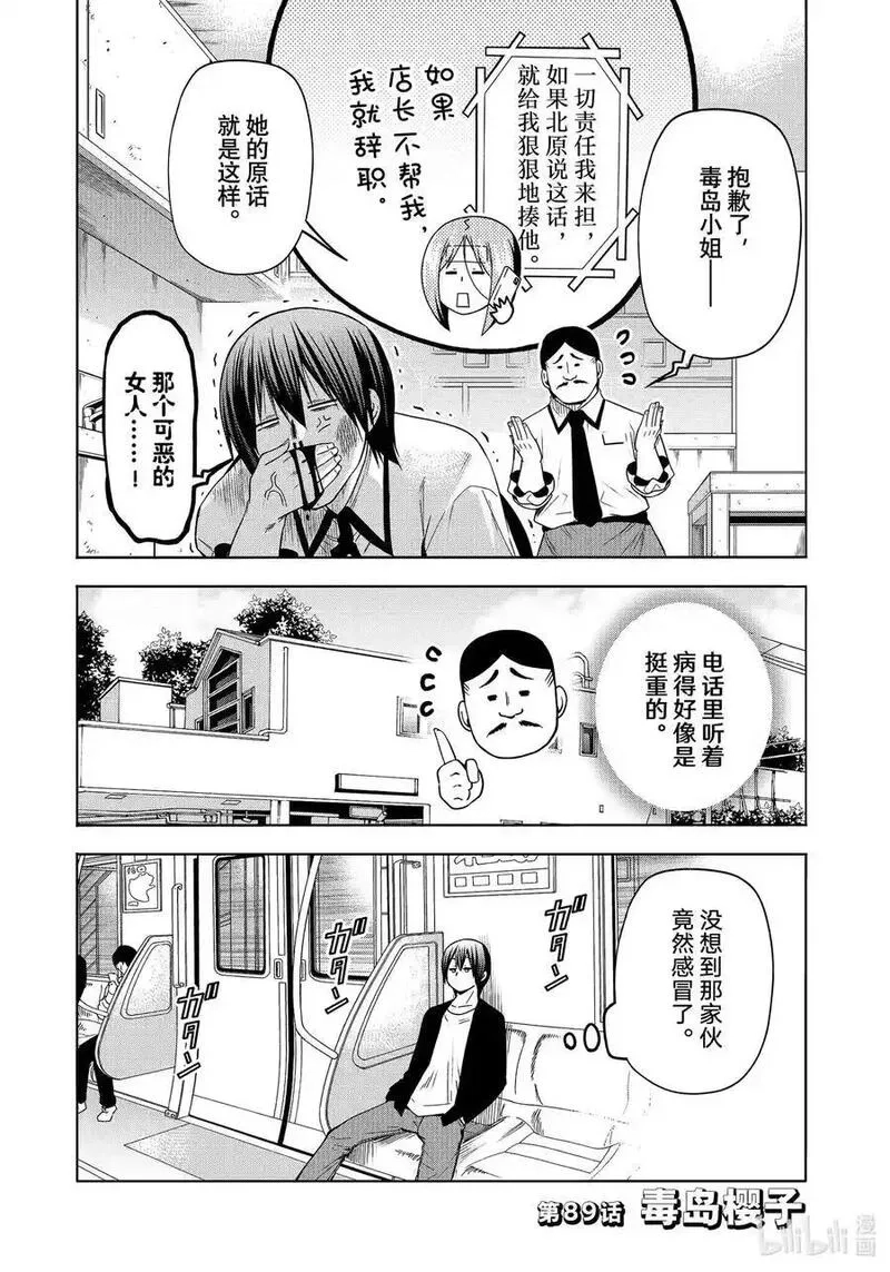 碧蓝之海,89 毒岛樱子,第3张